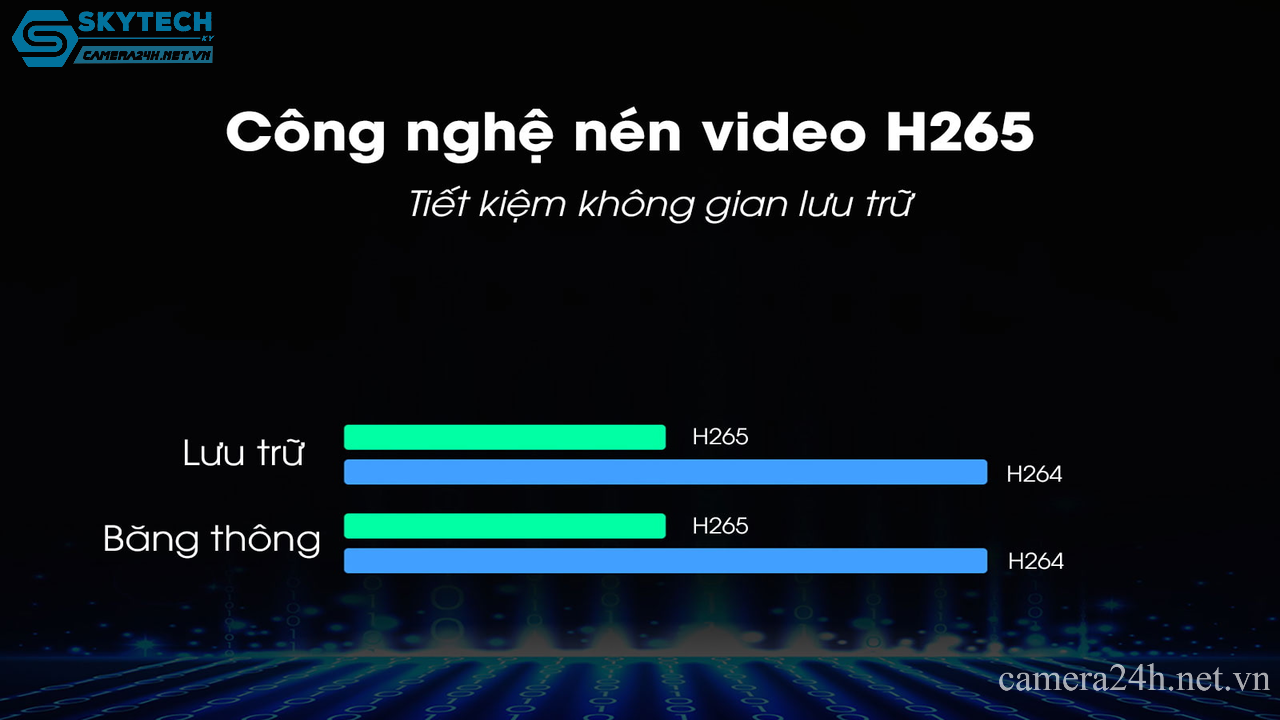 camera-ip-wifi-ngoai-troi-imou-ipc-f22p