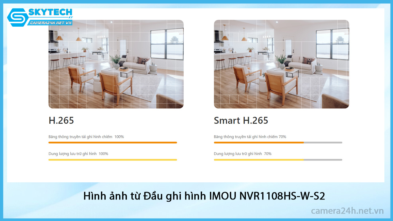 dau-ghi-hinh-camera-ip-wifi-8-kenh-imou-nvr1108hs-w-s2