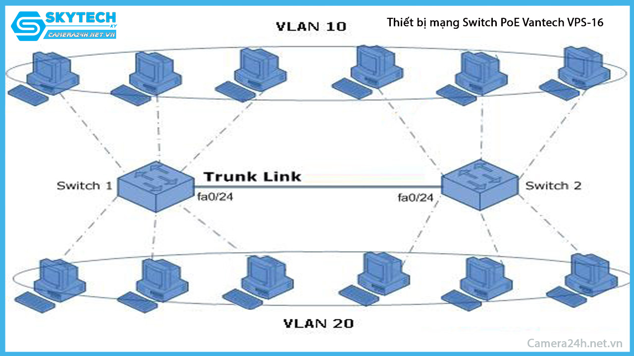 thiet-bi-mang-switch-poe-vantech-vps-16