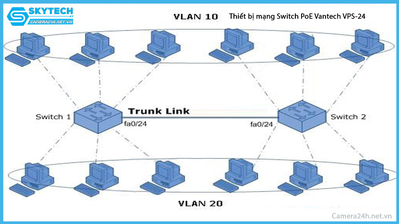 thiet-bi-mang-switch-poe-vantech-vps-24