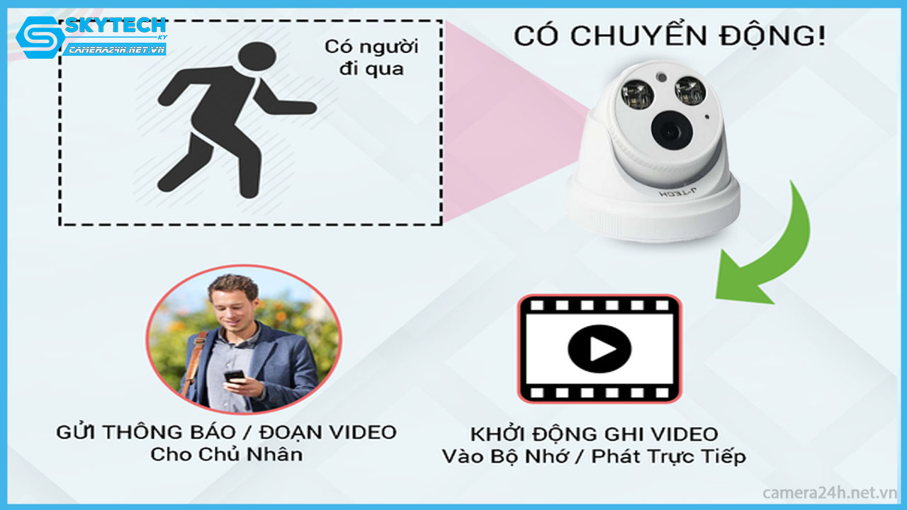 camera-ip-j-tech-uai5282d-4mp-human-detect-face-id-smart-led