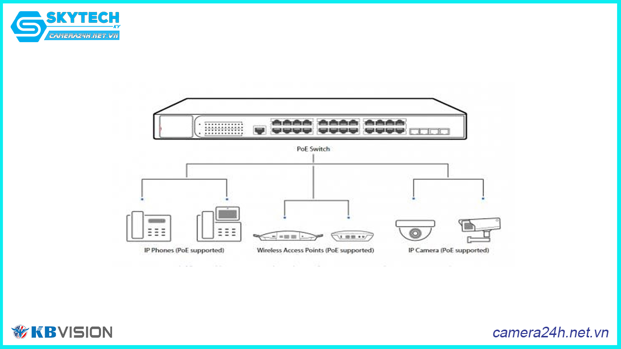 switch-gigabit-24-port-layer-2-kbvision-kx-csw24-3