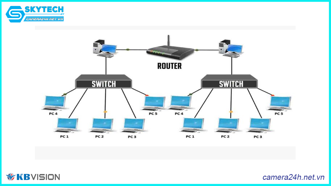 switch-gigabit-5-port-kbvision-kx-csw04-3