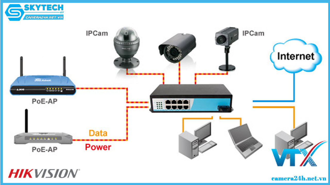 switch-mang-gigabit-8-cong-1000mbps-hikvision-ds-3e0508d-e-3