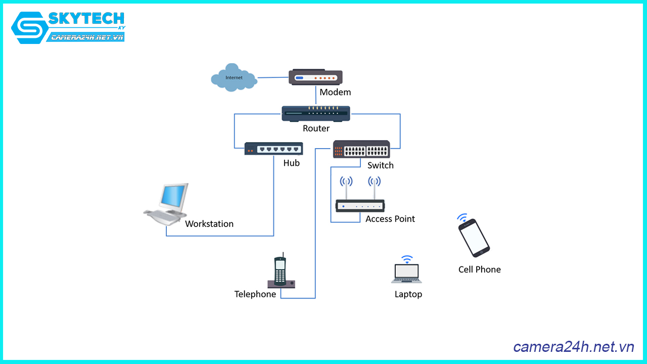 switch-poe-16-port-kbvision-kx-csw16-pfl-3