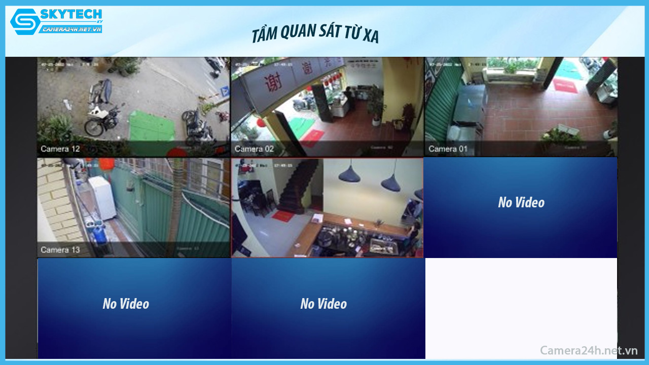 tron-bo-camera-ip-dau-ghi-5-mat-kbvision-2-0