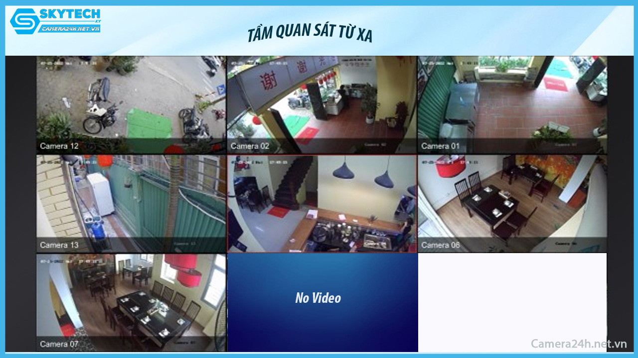 tron-bo-camera-ip-dau-ghi-7-mat-kbvision-2-0