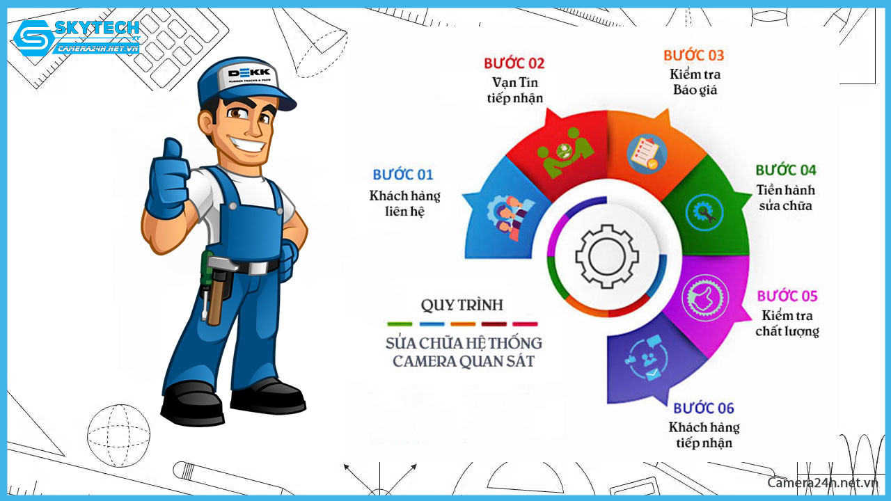 bat-mi-cach-sua-chua-camera-imou-ipc-wifi-c22sp-ngay-tai-nha-nhanh-nhat-6