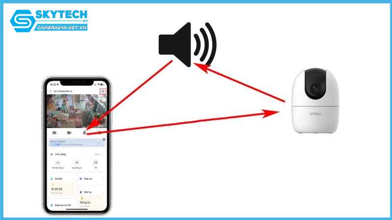 cach-khac-phuc-camera-an-ninh-khong-co-tieng-1