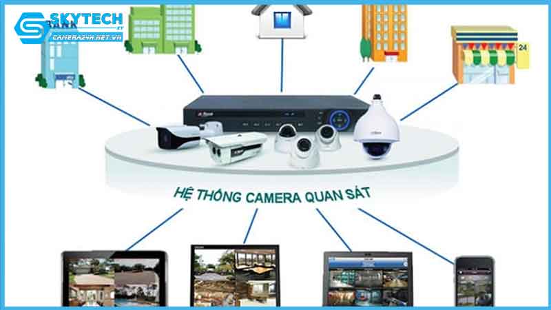 lap-dat-camera-tai-duong-ha-bong-2