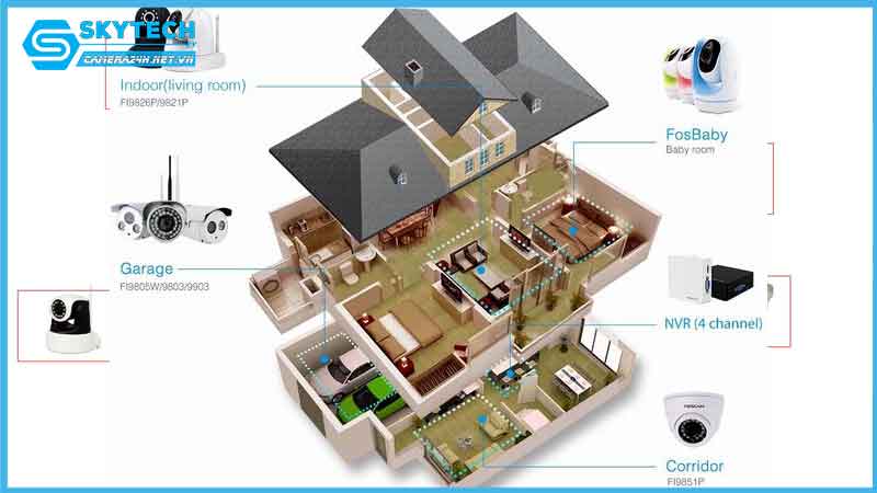 lap-dat-camera-tai-duong-le-duan-2