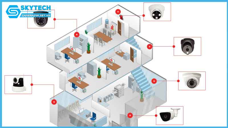 lap-dat-camera-tai-duong-le-duy-dinh-2