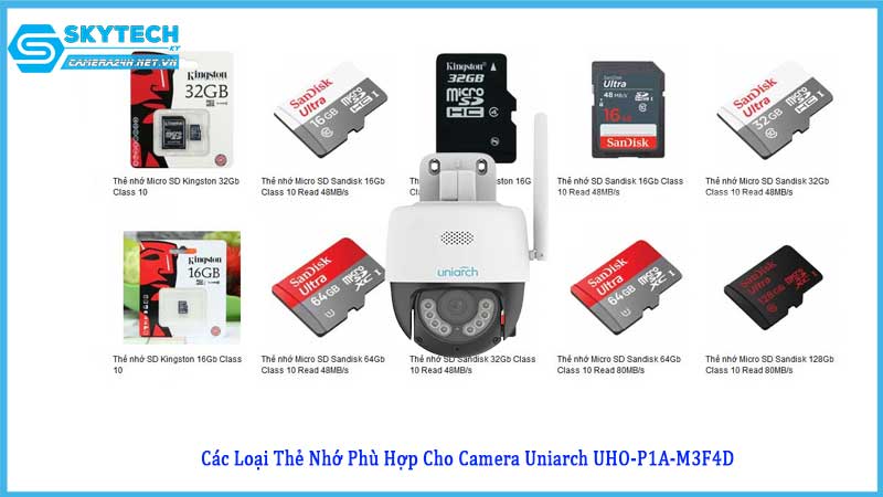 the-nho-nao-phu-hop-cho-camera-uniarch-uho-p1a-m3f4d2
