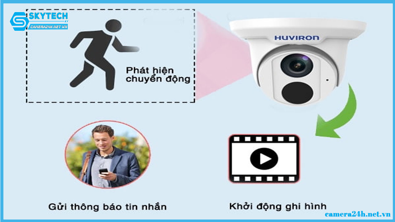 Camera an ninh Yoosee trong nhà xoay 360 G1 2 0MP 24hCCTV giá rẻ