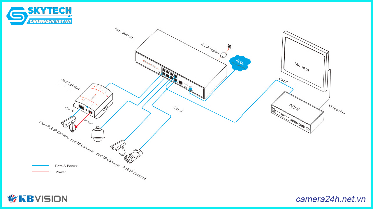 switch-gigabit-16-port-layer-2-kbvision-kx-csw16-3