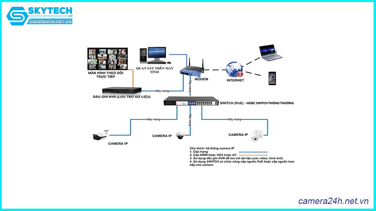 switch-poe-16-port-all-gigabit-layer-2-managed-kbvision-kx-csw16-pfg-230-3