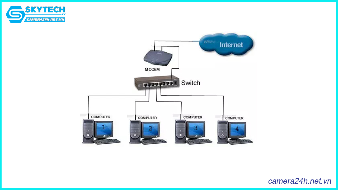switch-poe-24-port-all-gigabit-layer-2-managed-kbvision-kx-csw24-pfg-230-3