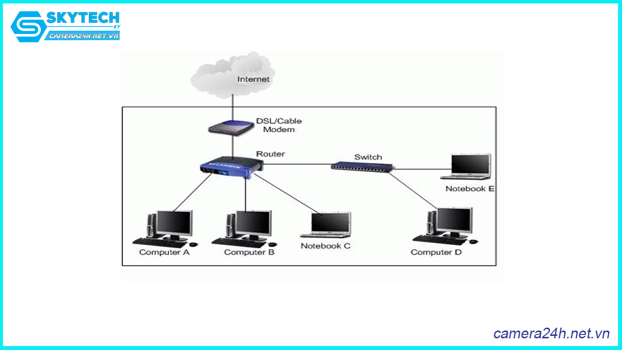 switch-poe-24-port-kbvision-kx-csw24-pf-3