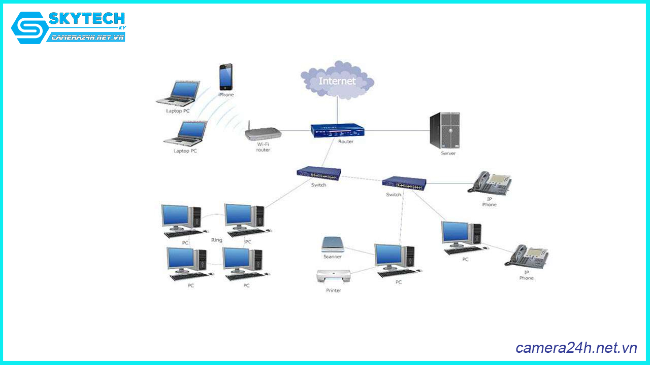 switch-poe-24-port-layer-2-unmanaged-kbvision-kx-csw24-pfl-3