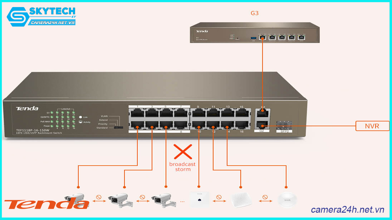 switch-poe-tenda-18-port-10-100mbps-tef1118p-16-150w-3
