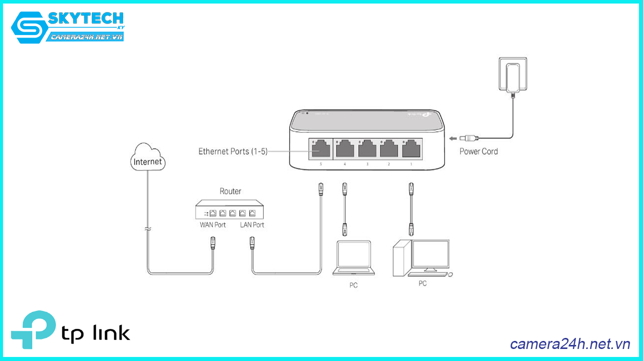 switch-tp-link-8-port-tl-sf1008d-3