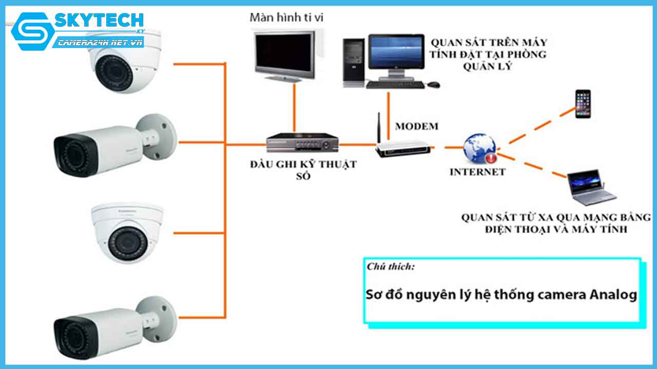 bo-camera-15-mat-4