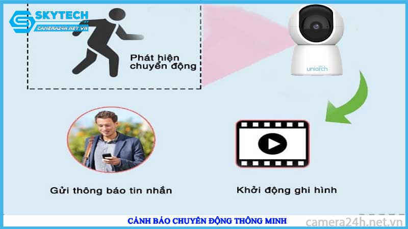camera-ip-wifi-2mp-uniarch-uho-s2e-co-phu-hop-cho-quan-cafe-khong2