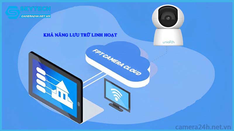 giai-phap-an-ninh-gia-re-voi-camera-ip-wifi-2mp-uniarch-uho-s2e-cho-ho-gia-dinh2