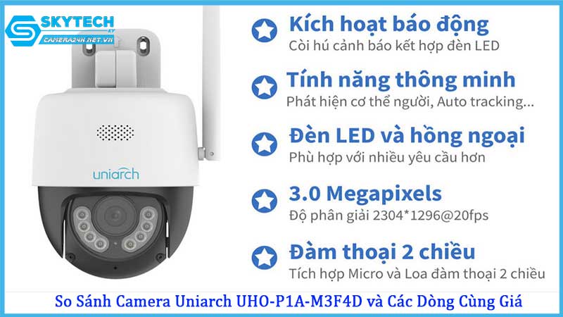 so-sanh-camera-uniarch-uho-p1a-m3f4d-va-cac-dong-cung-gia